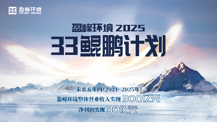 NG娱乐环境2025·33鲲鹏计划